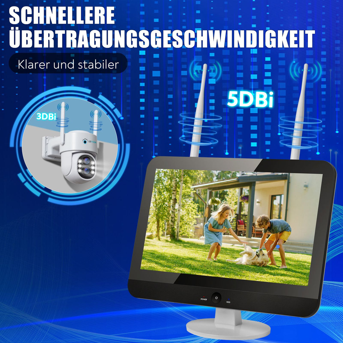 LUVISION Dual WLAN PTZ Überwachungssystem mit 12,5" Monitor,Mikrofon, Sirene, Nachtsicht, KI Bewegungsverfolgung