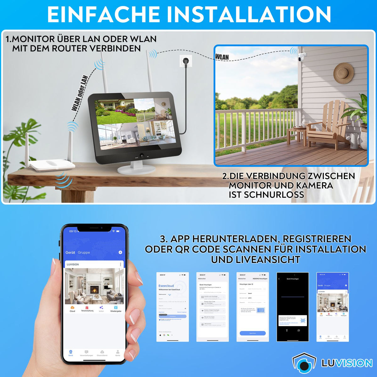 LUVISION Dual WLAN PTZ Überwachungssystem mit 12,5" Monitor,Mikrofon, Sirene, Nachtsicht, KI Bewegungsverfolgung