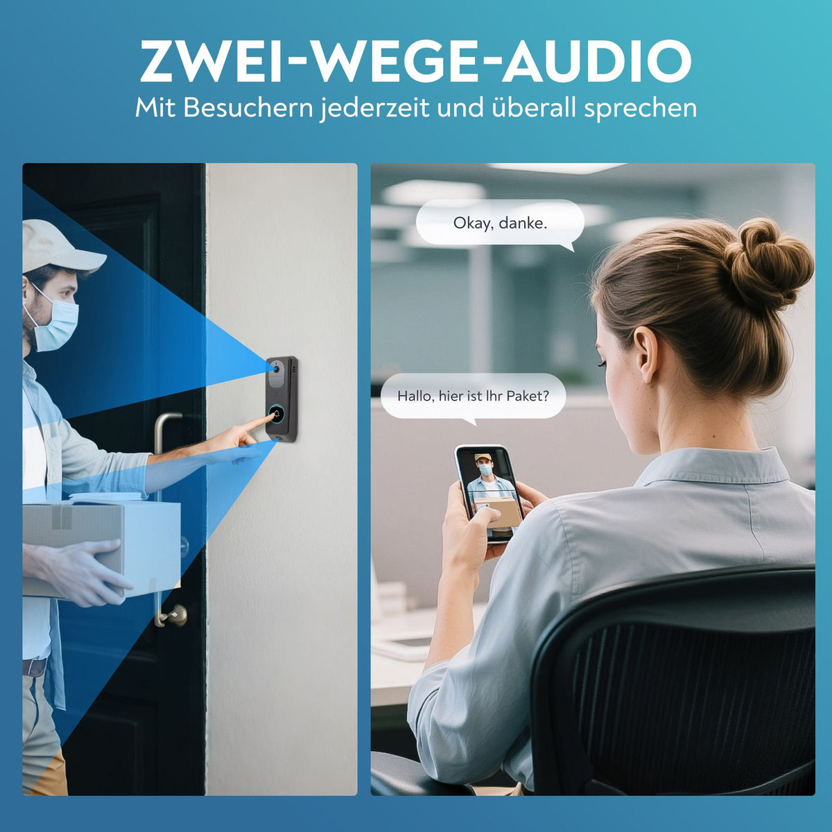 LUVISION WLAN Video Türklingel mit Gegensprechfunktion, 3MP Kamera, Bewegungserkennung, App