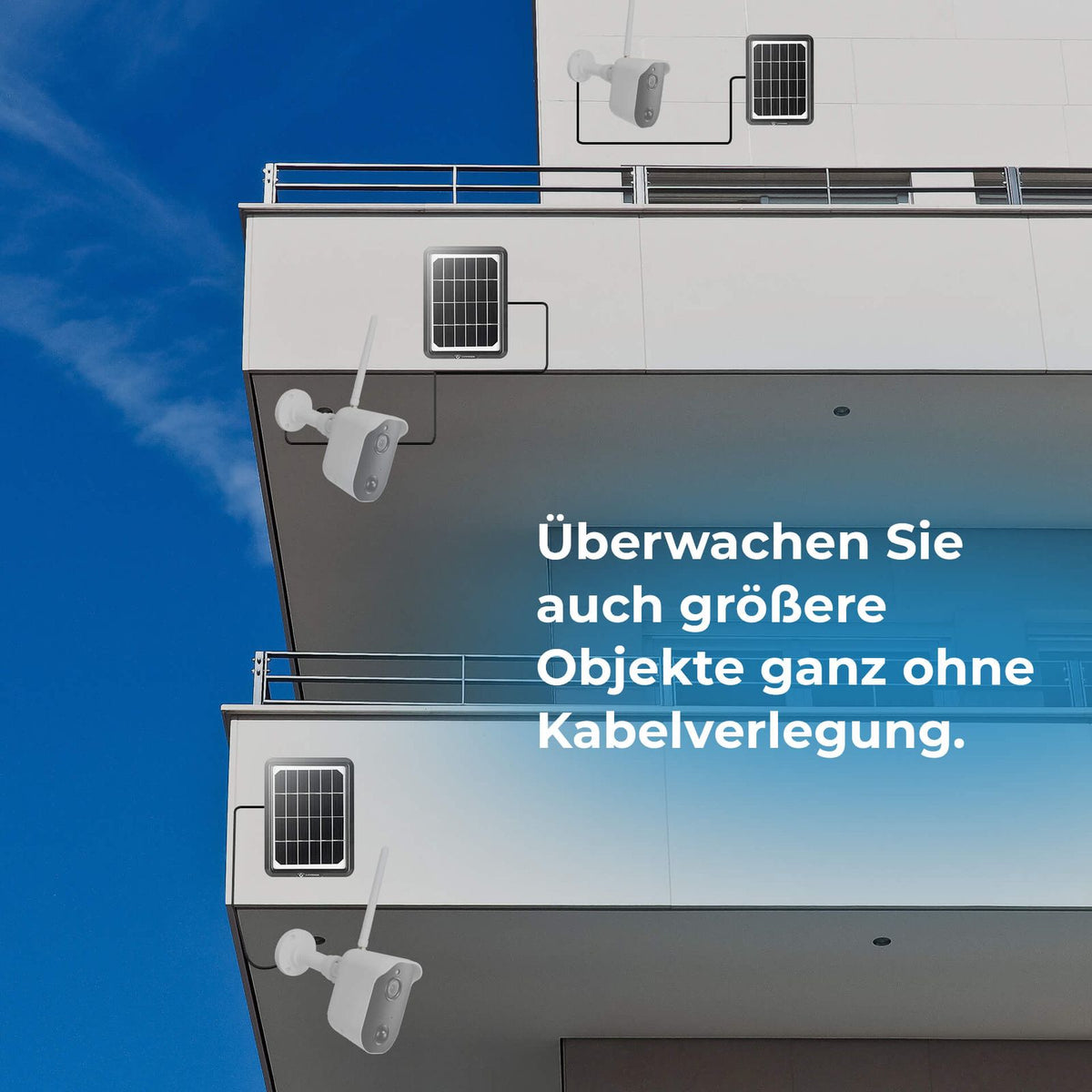 LUVISION Solarpanel Solarkollektor für Akku Überwachungskamera schwarz