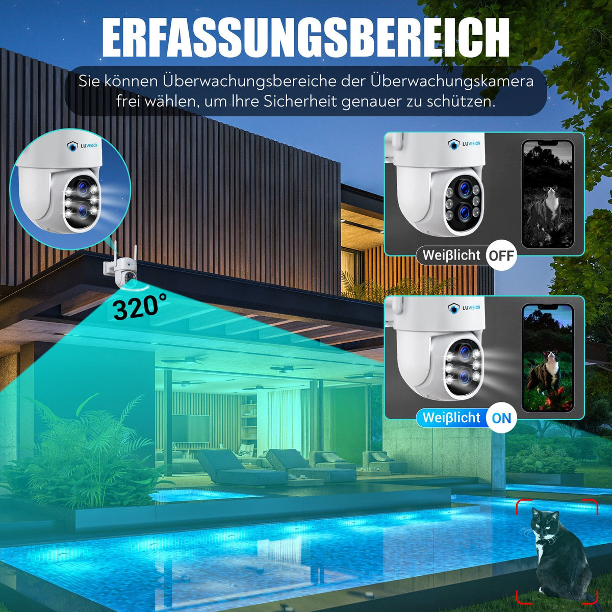 LUVISION Dual WLAN PTZ Überwachungssystem mit 12,5" Monitor,Mikrofon, Sirene, Nachtsicht, KI Bewegungsverfolgung
