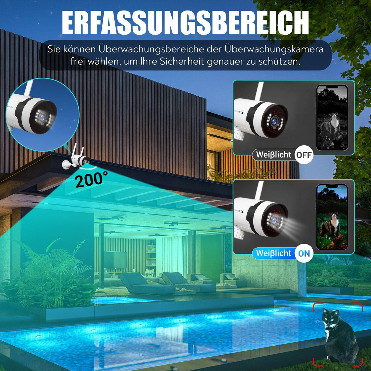 LUVISION Dual WLAN PTZ Surveillance System with Monitor 5MP, Microphone, Siren, Night Vision, AI Motion Tracking