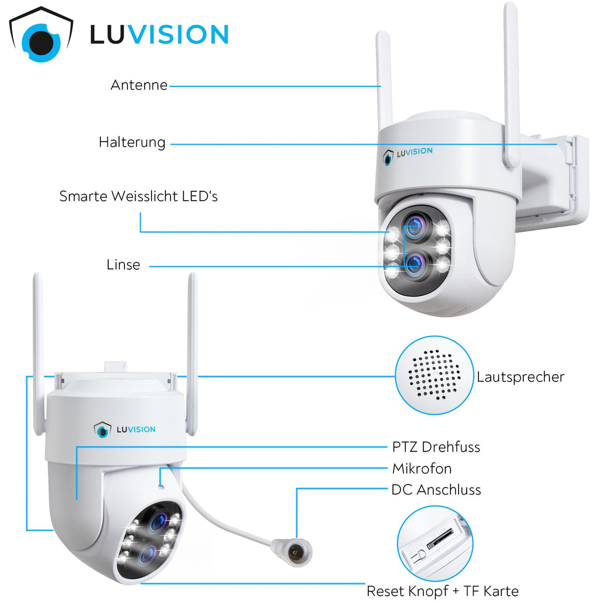 LUVISION Dual WLAN PTZ Überwachungssystem mit 12,5" Monitor,Mikrofon, Sirene, Nachtsicht, KI Bewegungsverfolgung