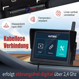 CARMATRIX HD Funk Rückfahrsystem mit 5" Monitor Nummernschild für EU & Österreich