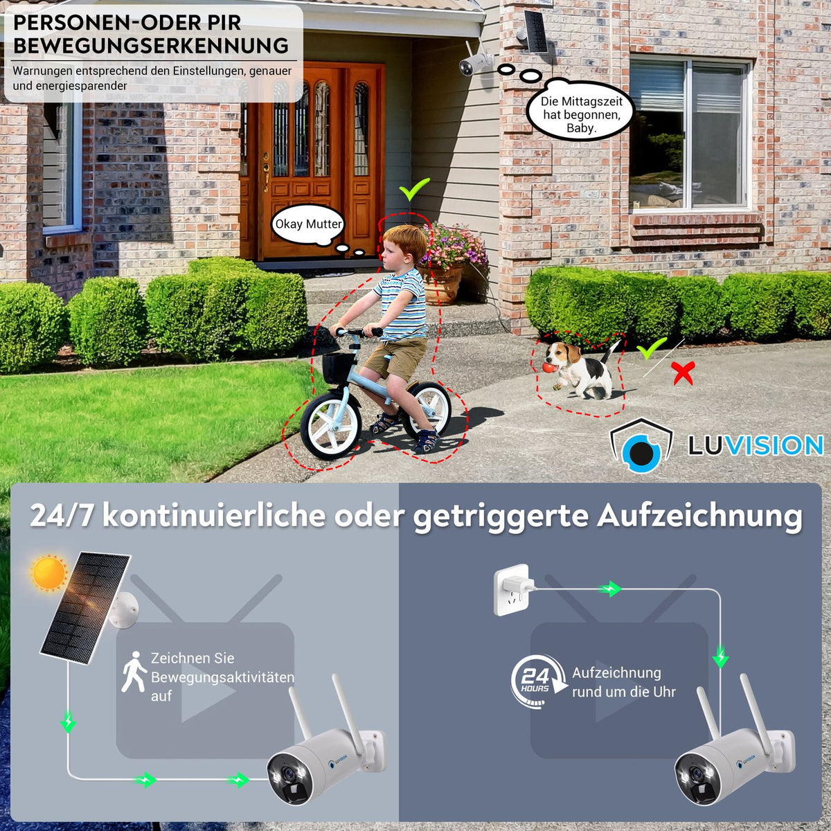 LUVISION Solar WLAN Überwachungskamera 4MP mit Akku BK23-W zur NVR Erweiterung