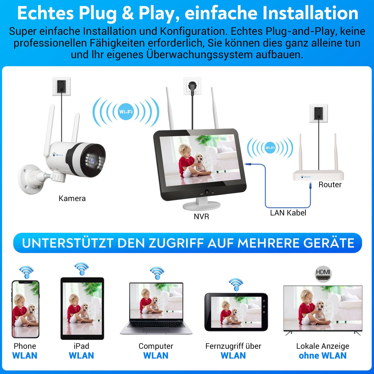 LUVISION Dual WLAN PTZ Surveillance System with Monitor 5MP, Microphone, Siren, Night Vision, AI Motion Tracking