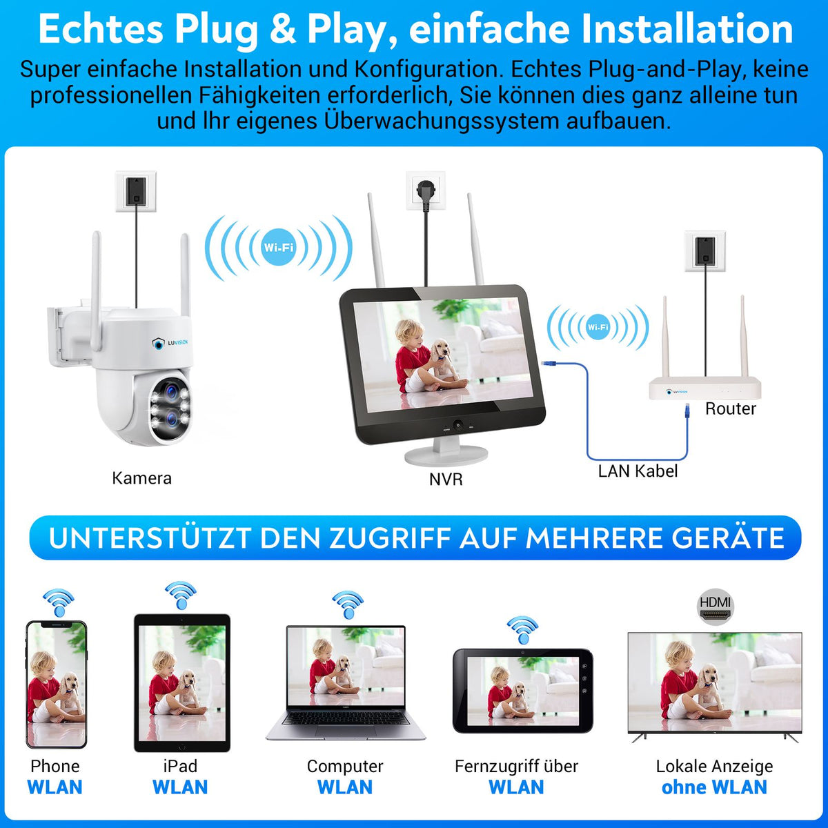 LUVISION Dual WLAN PTZ Überwachungssystem mit 12,5" Monitor,Mikrofon, Sirene, Nachtsicht, KI Bewegungsverfolgung