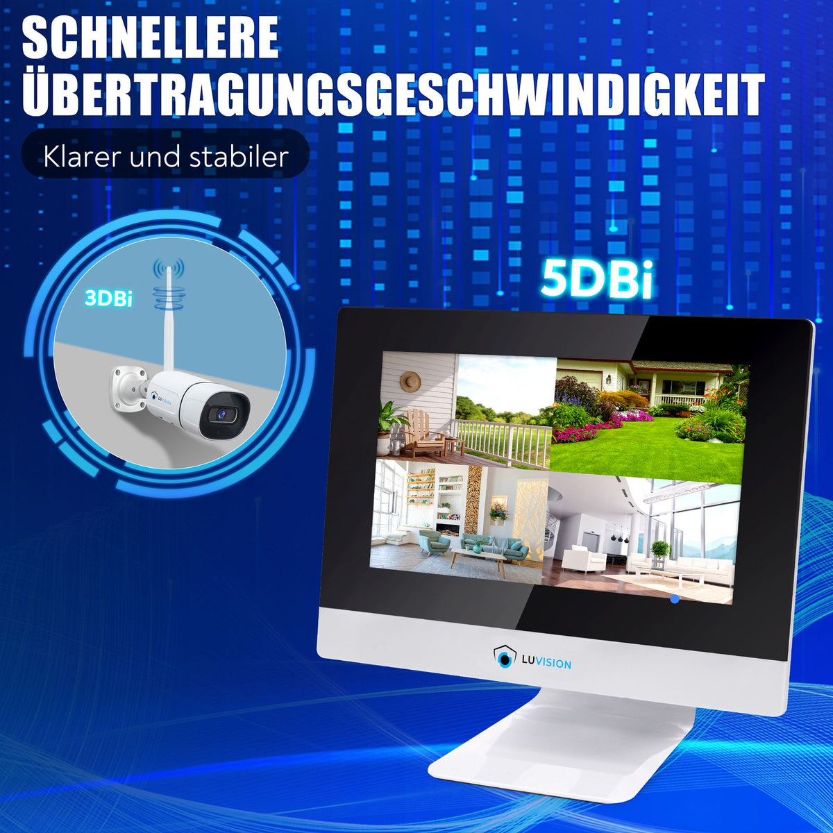 LUVISION Dual WiFi Wireless Camera Set Surveillance System with Monitor Cloud 4 to 8 IP Cameras & App