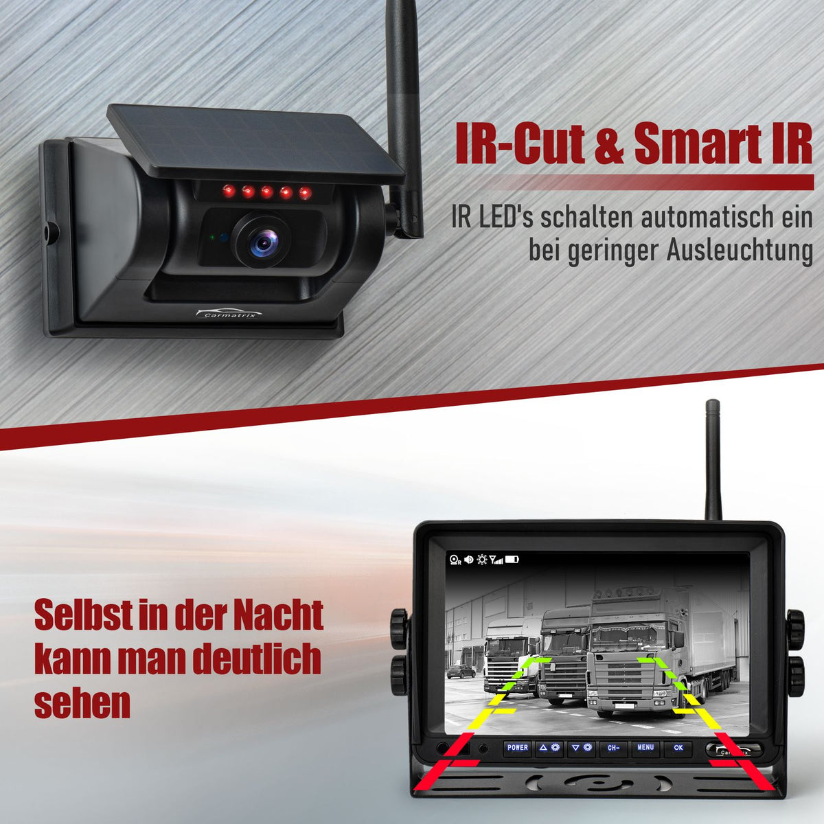 CARMATRIX Solar Rückfahrsystem mit 7" Monitor Rückfahrkamera mit Magnet Akku für Wohnmobil, Wohnwagen, Transporter