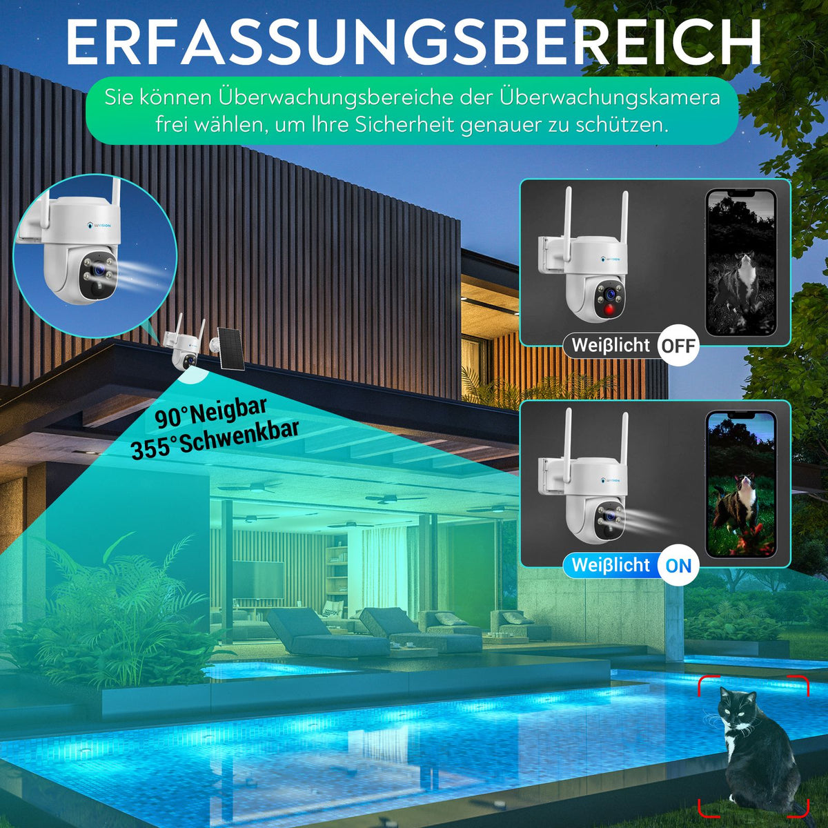 LUVISION Dual WiFi PTZ Surveillance System with LED Monitor, 4MP Solar PTZ Surveillance Camera, Microphone, Siren, Smart Night Vision