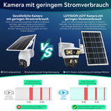LUVISION 4G / LTE PTZ Solar Überwachungskamera 24/7 Aufzeichnung AOV SIM Karte KI Bewegungsverfolgung