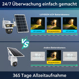 LUVISION 4G / LTE PTZ Solar Überwachungskamera 24/7 Aufzeichnung AOV SIM Karte KI Bewegungsverfolgung