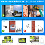 LUVISION WLAN Überwachungskamera KI Bewegungserkennung Mikrofon 5MP