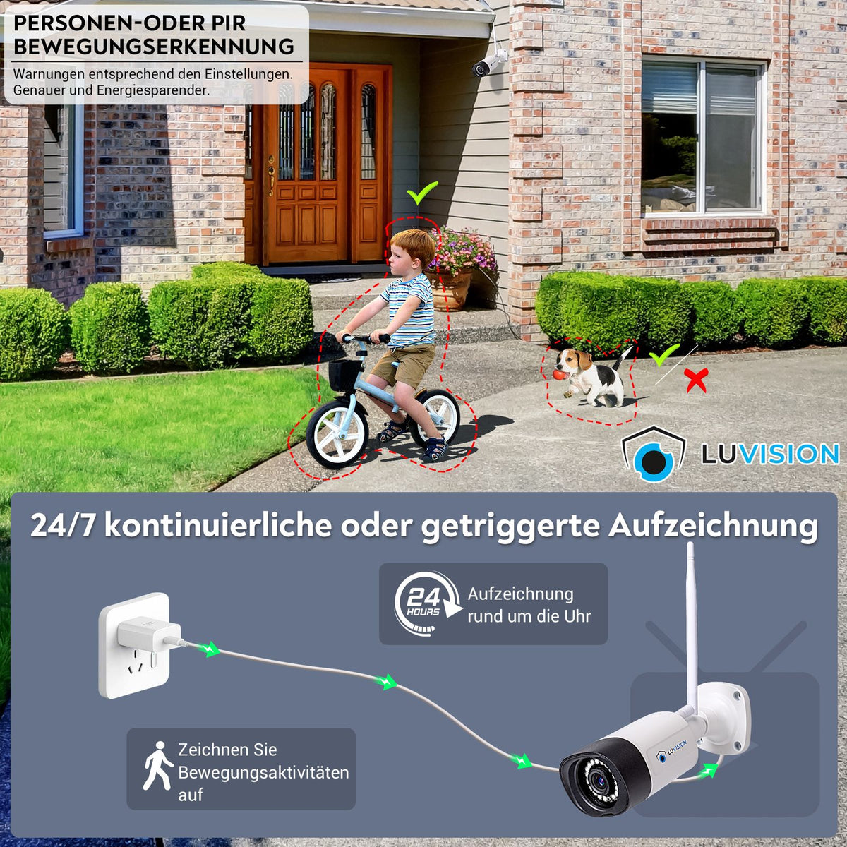 LUVISION WLAN Überwachungskamera KI Bewegungserkennung Mikrofon 5MP