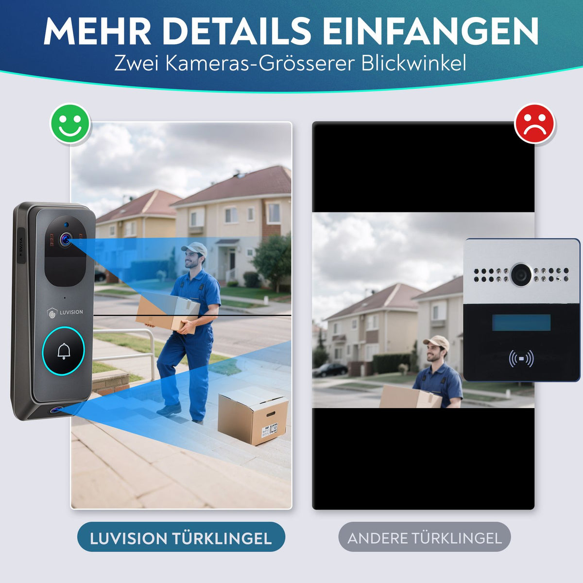 LUVISION WLAN Video Türklingel mit Gegensprechfunktion, 3MP Kamera, Bewegungserkennung, App