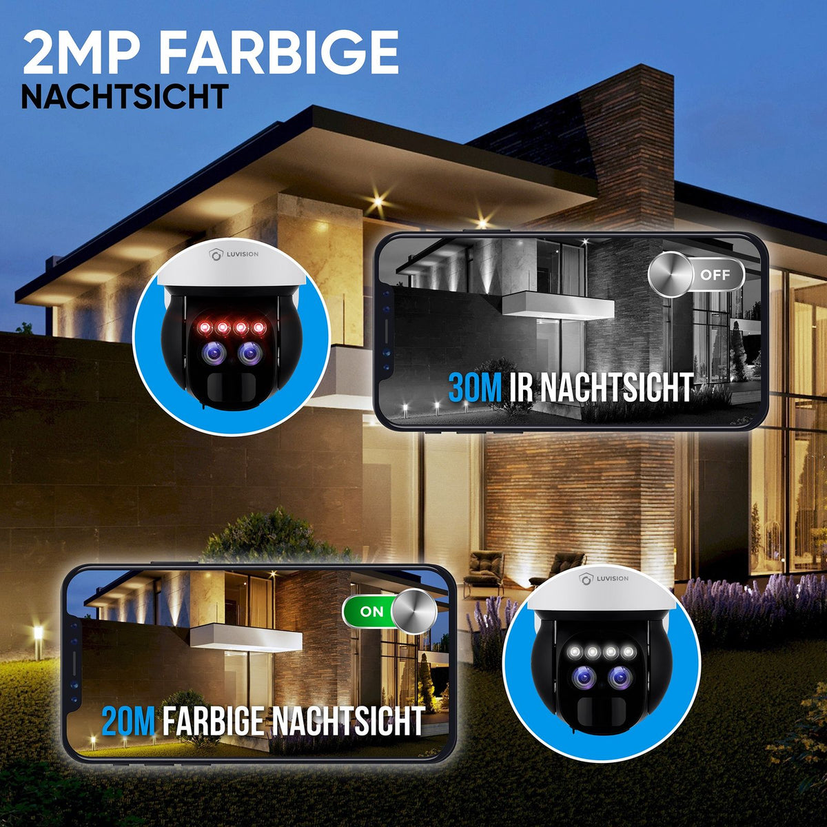 LUVISION 4G / LTE DUO PTZ Solar Überwachungskamera Kamera für SIM Karte 12x opt. Zoom Sirene