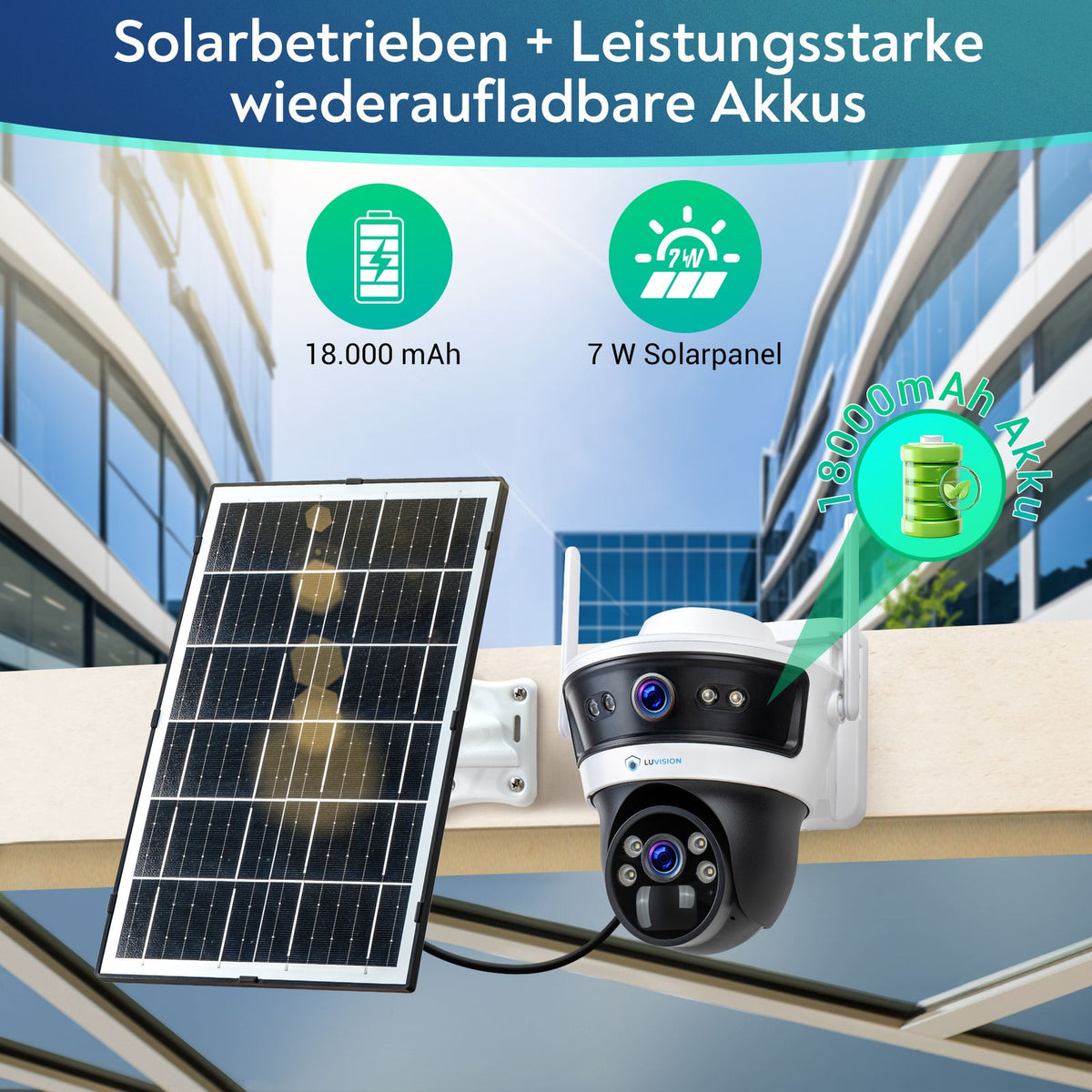 LUVISION 4G / LTE PTZ Solar Surveillance Camera SIM Card AI Motion Tracking (Customer Return)