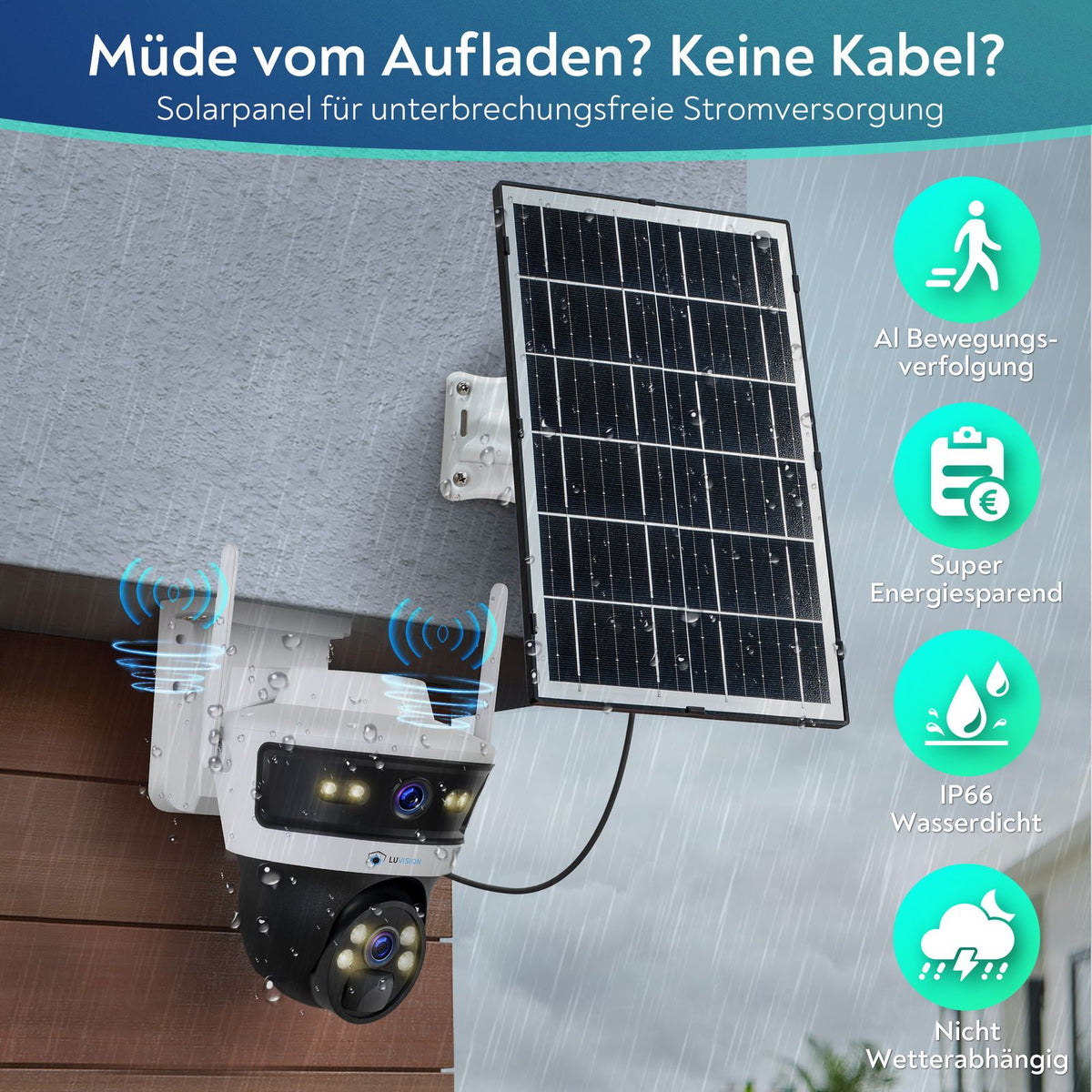 LUVISION 4G / LTE PTZ Solar Surveillance Camera SIM Card AI Motion Tracking (Customer Return)