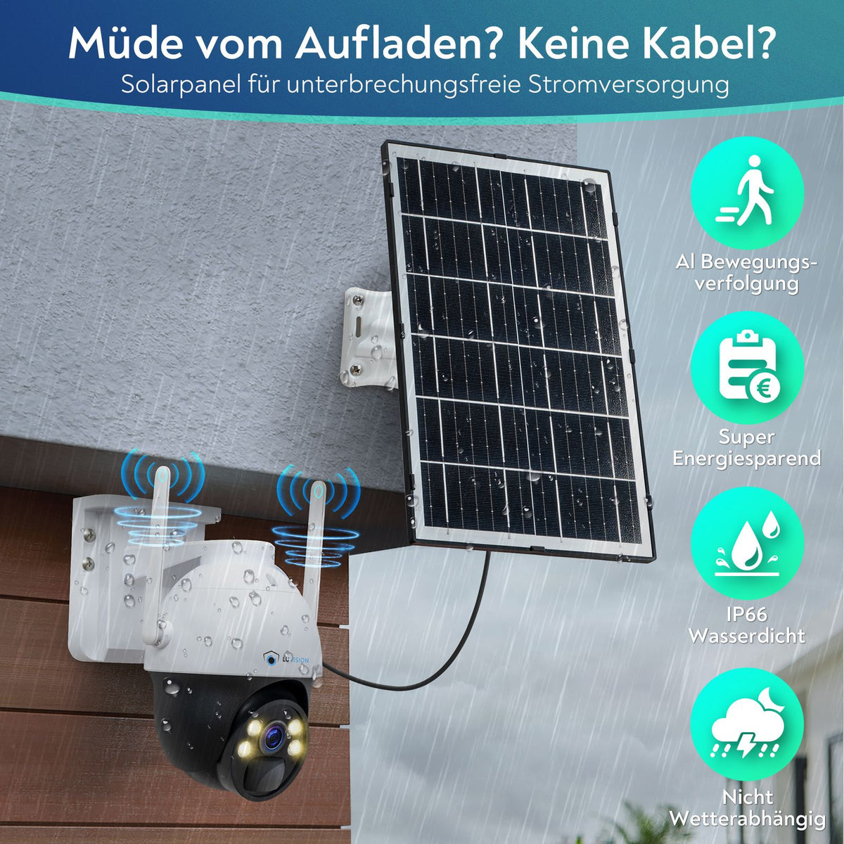 LUVISION 4G / LTE PTZ Solar Überwachungskamera 4MP mit SIM Karte KI Bewegungsverfolgung