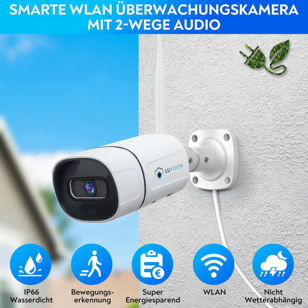 LUVISION Dual WiFi Wireless Camera Set Surveillance System with Monitor Cloud 4 to 8 IP Cameras & App