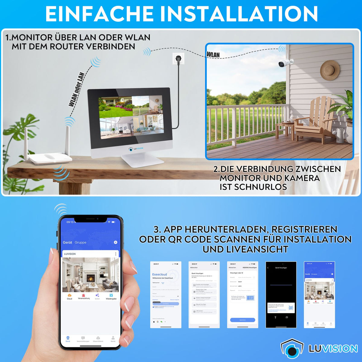LUVISION Dual WiFi Wireless Camera Set Surveillance System with Monitor Cloud 4 to 8 IP Cameras & App