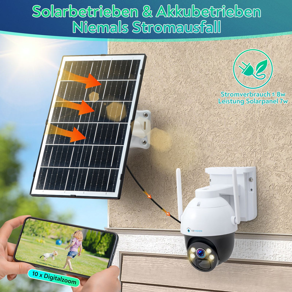 LUVISION 4G / LTE PTZ Solar Überwachungskamera 4MP mit SIM Karte KI Bewegungsverfolgung