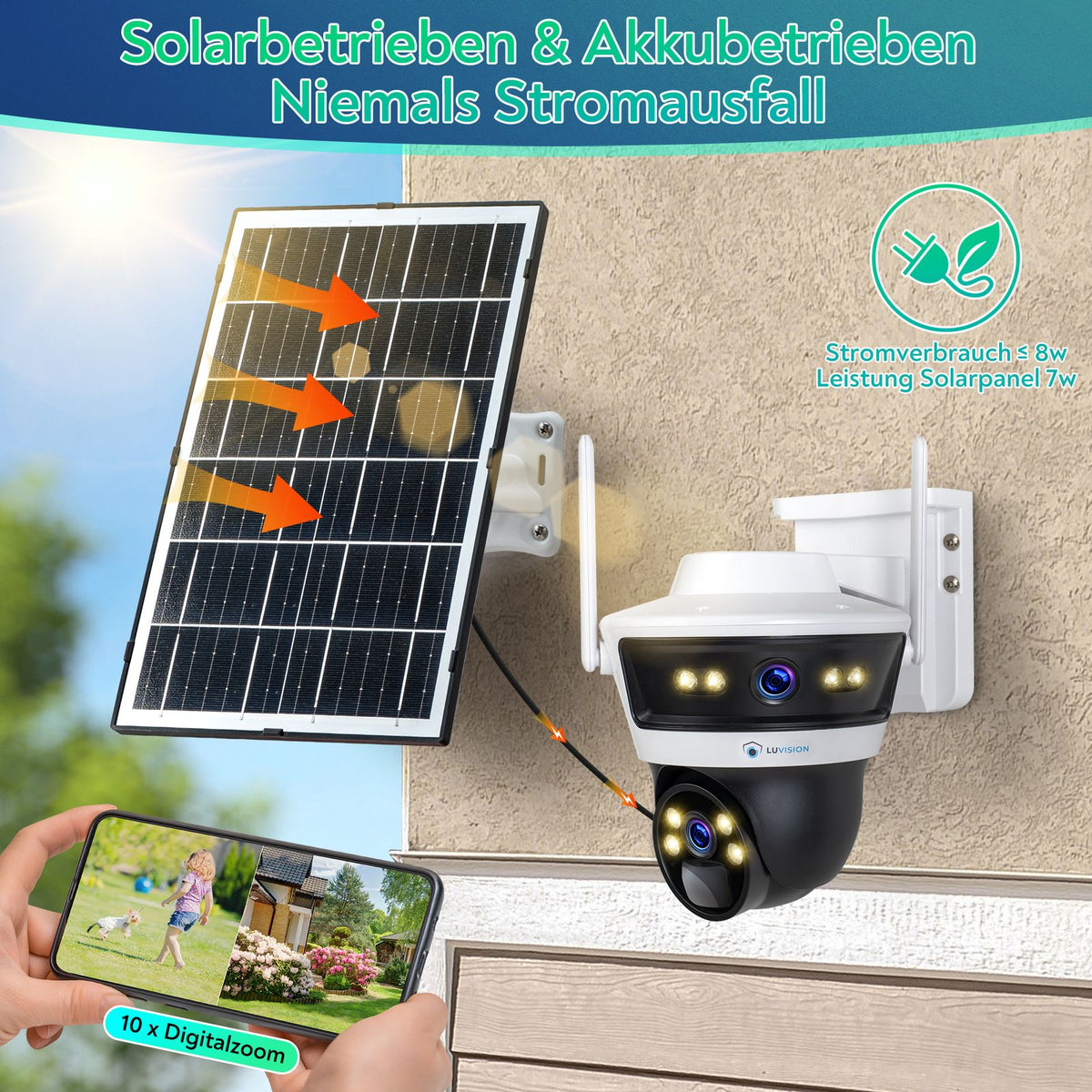 LUVISION 4G / LTE PTZ Solar Surveillance Camera SIM Card AI Motion Tracking (Customer Return)