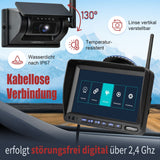 CARMATRIX Solar Rückfahrsystem mit 7" Monitor Rückfahrkamera mit Magnet Akku für Wohnmobil, Wohnwagen, Transporter