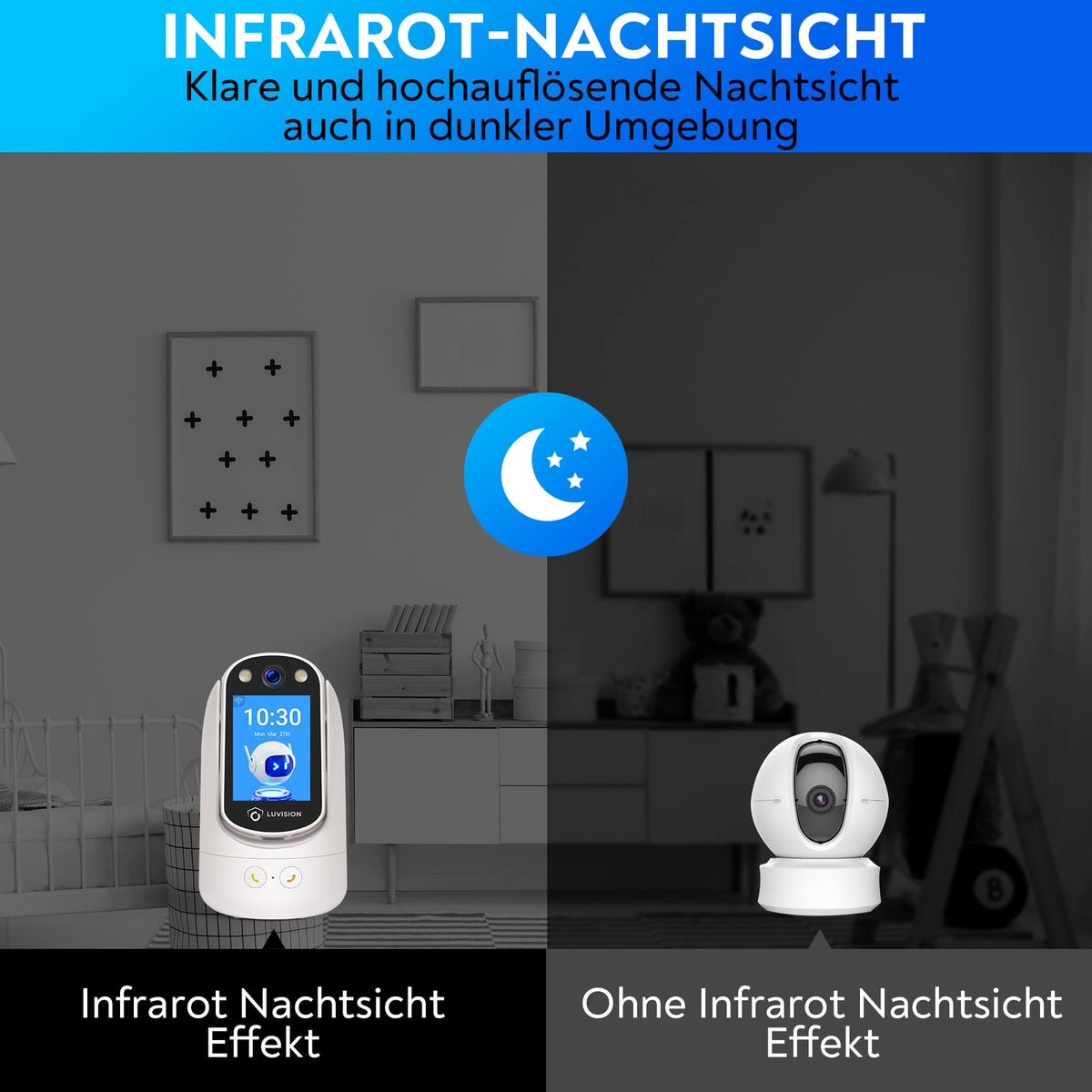 LUVISION PTZ Gegensprechkamera Video Anruf Kamera Telefonkamera WLAN Überwachungskamera Senioren Baby Überwachung Autotracking