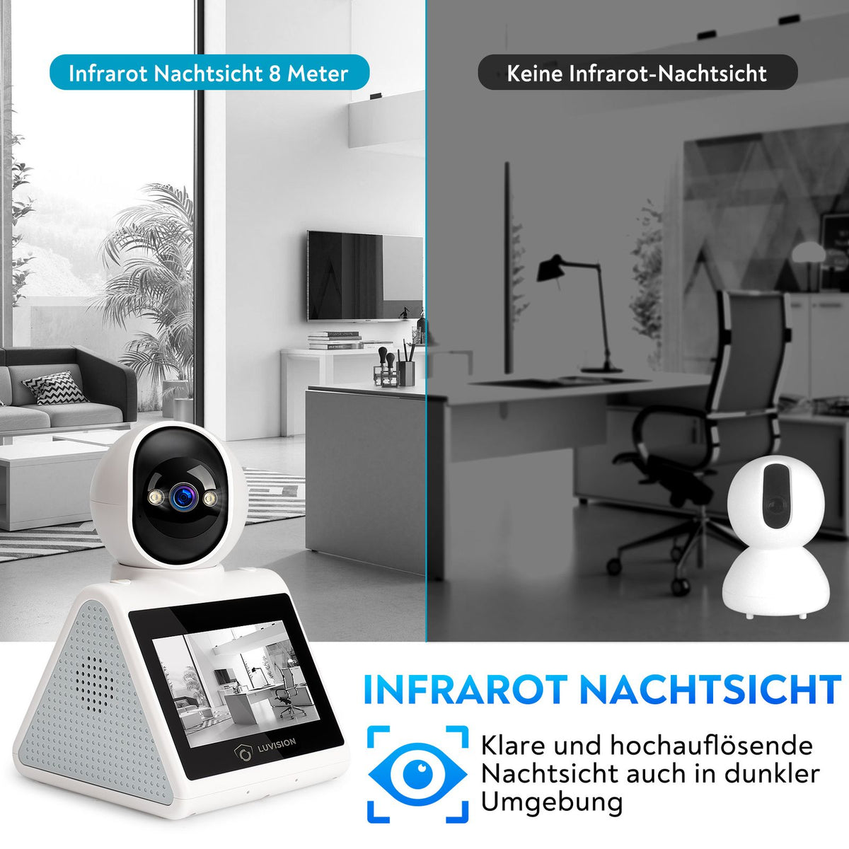 LUVISION 2er Set PTZ Gegensprechkamera Video Anruf Kamera Telefonkamera WLAN Überwachungskamera Senioren Baby Überwachung Autotracking 4MP