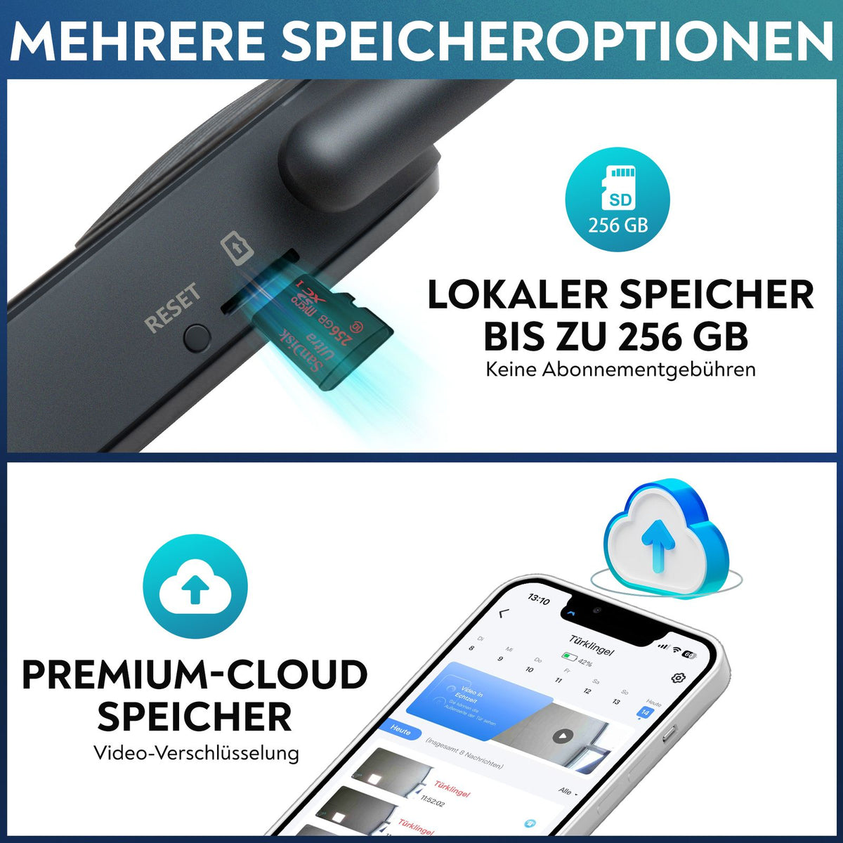LUVISION WLAN Video Türklingel mit Gegensprechfunktion, 3MP Kamera, Bewegungserkennung, App