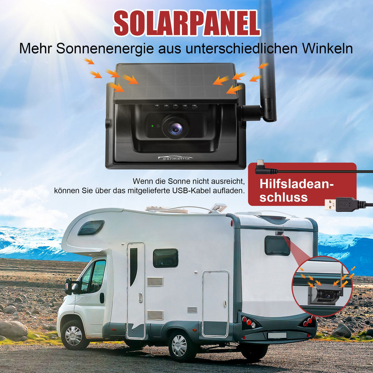 CARMATRIX Solar Rückfahrsystem mit 7" Monitor Rückfahrkamera mit Magnet Akku für Wohnmobil, Wohnwagen, Transporter