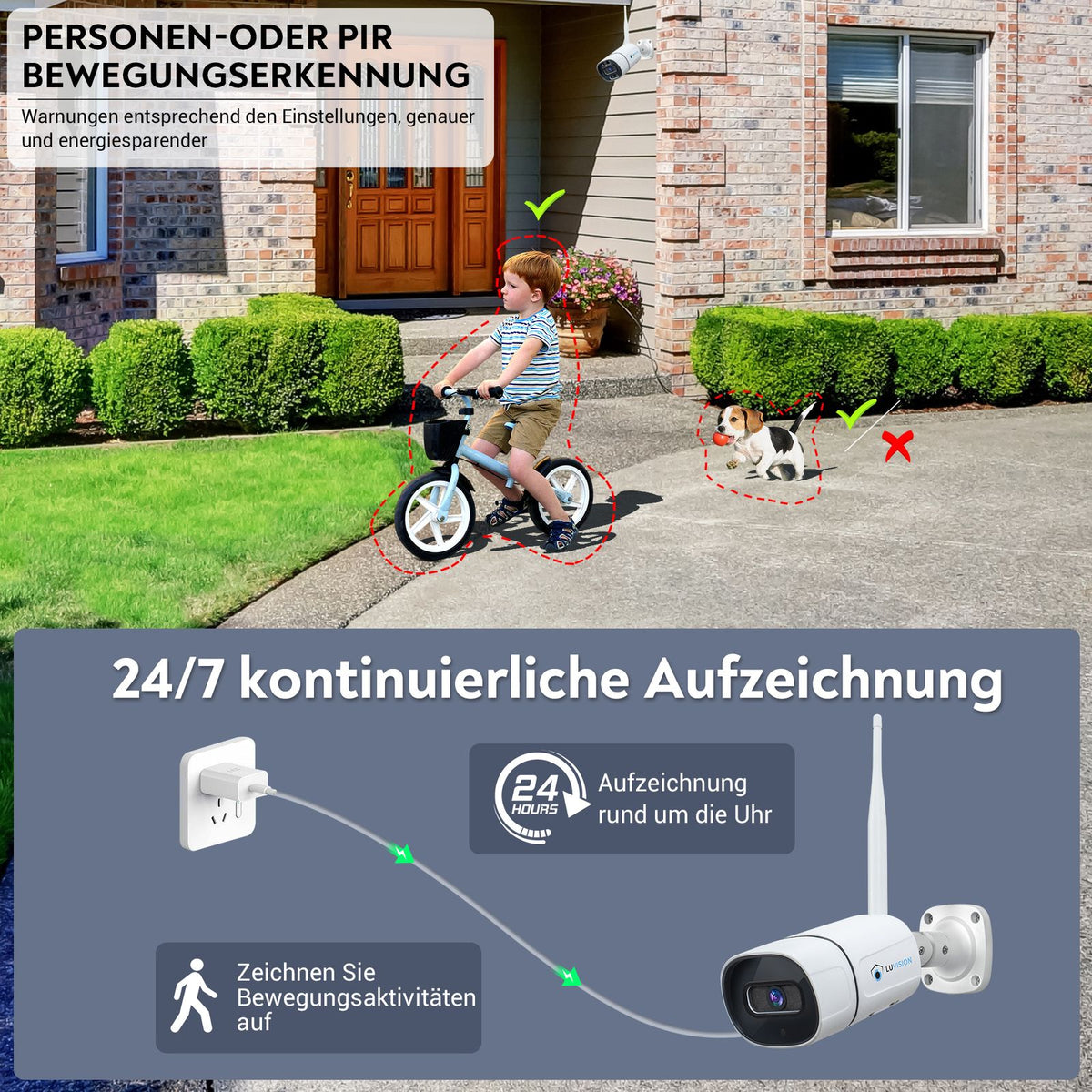 LUVISION WLAN Überwachungskamera  LV-G-2036 3MP für WLAN Überwachungssystem LV-101