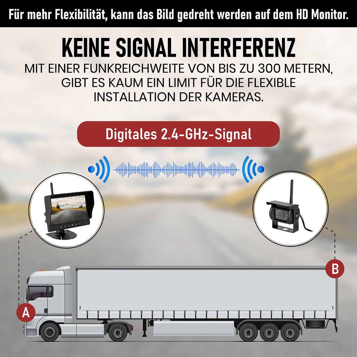 CARMATRIX AHD QUAD DVR 4 Kanal Funk Rückfahrsystem Digital Auto Wohnmobil Monitor mit Mikrofon (4 Kameras)
