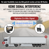 CARMATRIX AHD QUAD DVR 4 Kanal Funk Rückfahrsystem Digital Auto Wohnmobil Monitor mit Mikrofon (4 Kameras)