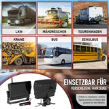 CARMATRIX HD Funk Rückfahrsystem Digital für LKW Wohnmobil Auto Transporter 7" Monitor mit Aufnahmefunktion, Mikrofon