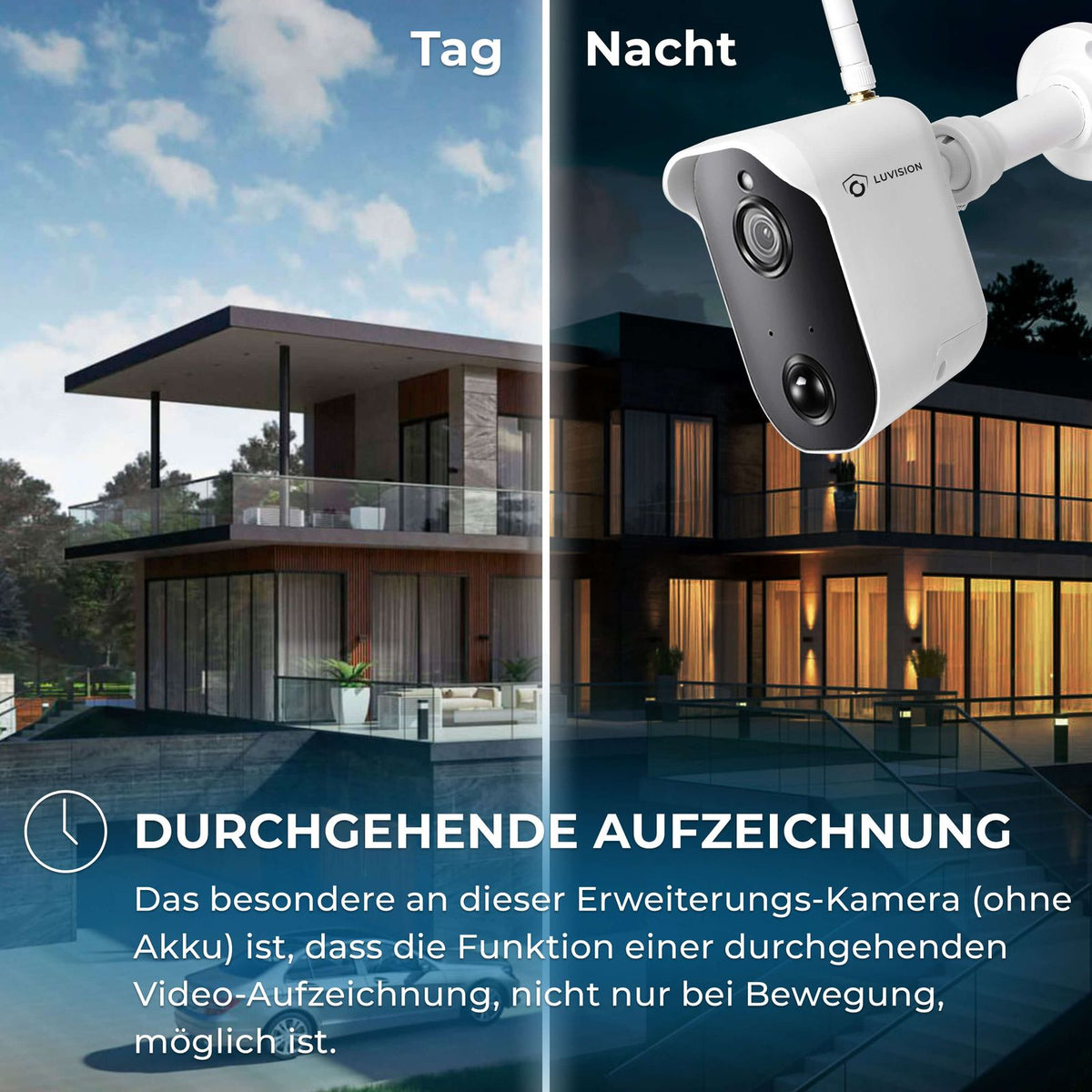 LUVISION Surveillance Camera with Microphone Speaker 1080p with Power Supply 24/7 Recording (for expansion)