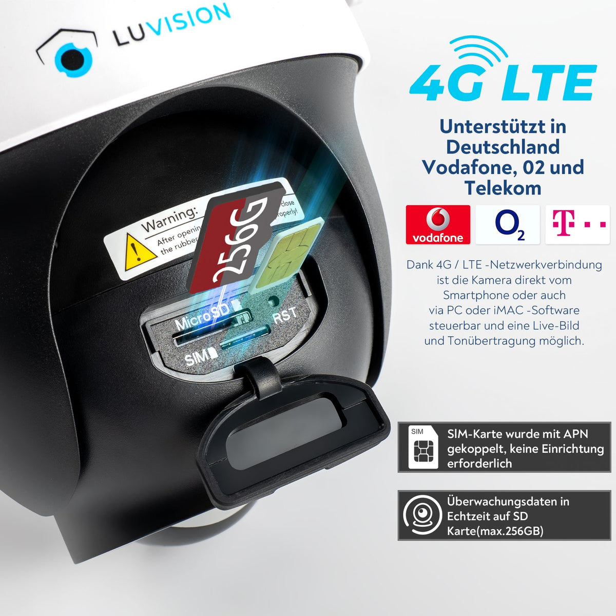 LUVISION 4G / LTE PTZ Solar Überwachungskamera 4MP mit SIM Karte KI Bewegungsverfolgung