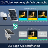 LUVISION 4G / LTE PTZ Solar Überwachungskamera 4MP mit SIM Karte KI Bewegungsverfolgung