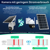 LUVISION 4G / LTE PTZ Solar Überwachungskamera 4MP mit SIM Karte KI Bewegungsverfolgung