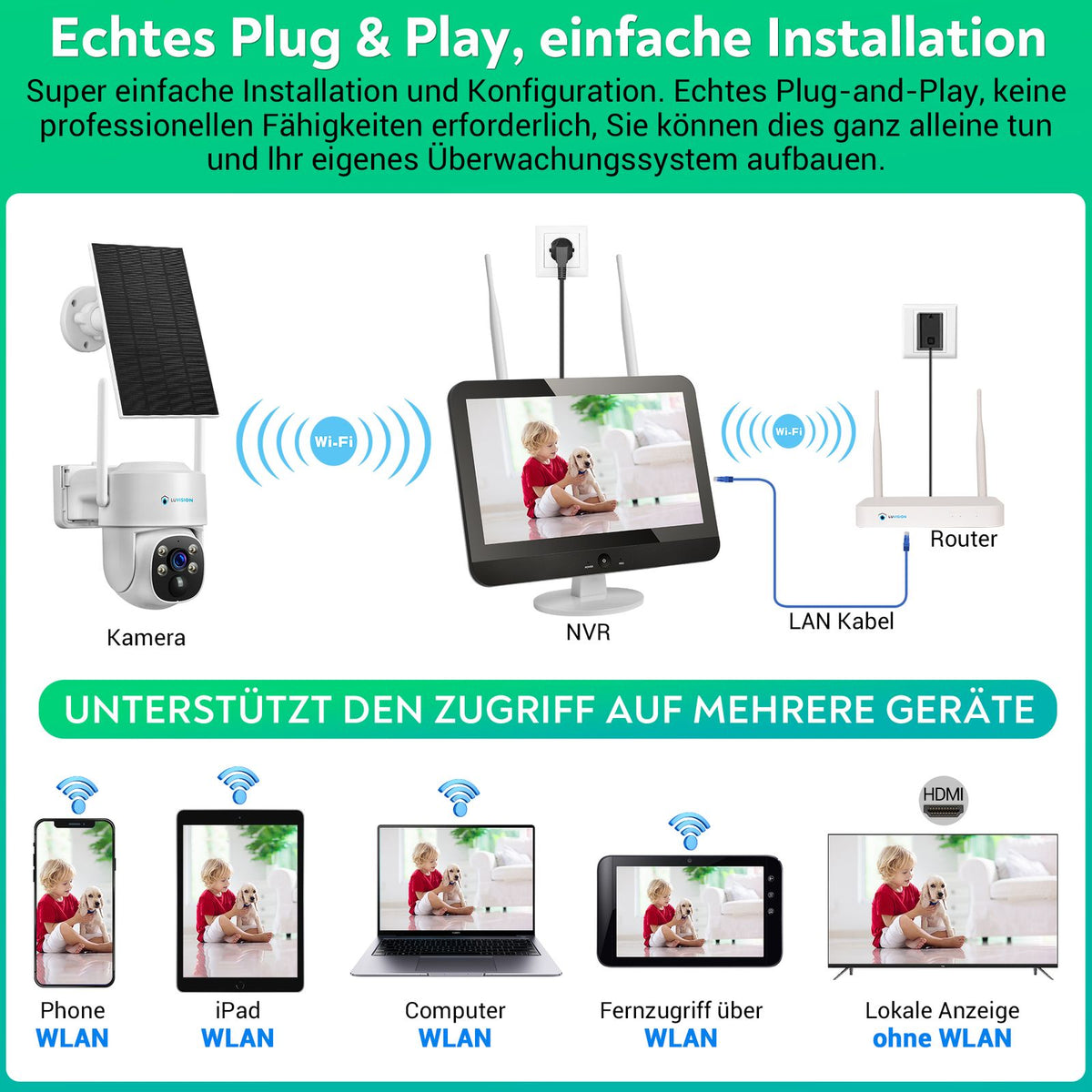 LUVISION Dual WiFi PTZ Surveillance System with LED Monitor, 4MP Solar PTZ Surveillance Camera, Microphone, Siren, Smart Night Vision