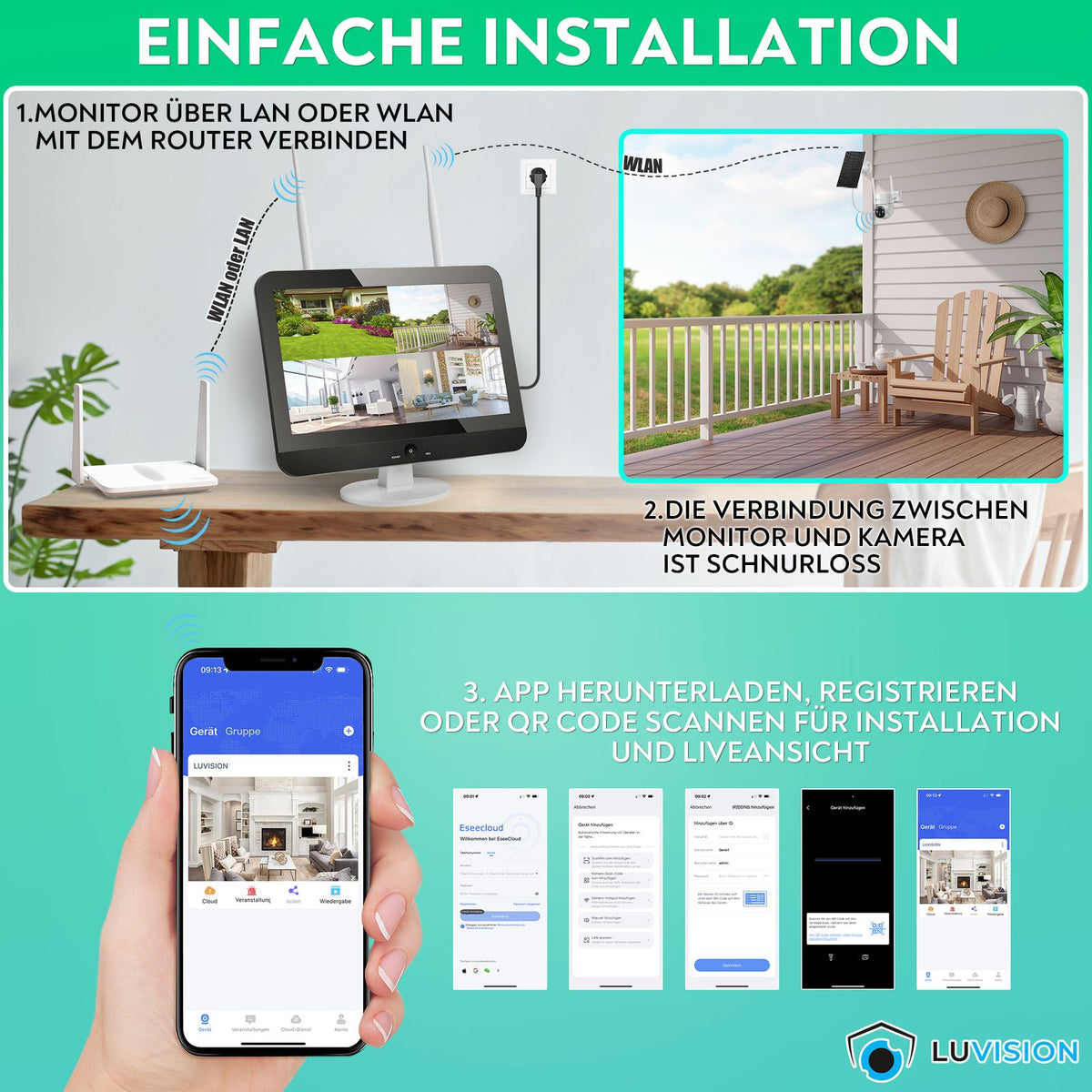 LUVISION Dual WiFi PTZ Surveillance System with LED Monitor, 4MP Solar PTZ Surveillance Camera, Microphone, Siren, Smart Night Vision