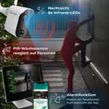 LUVISION Wireless Camera 1080p with Rechargeable Battery, PIR, Microphone, Speaker, Sun Protection, Solar Compatible (for Expansion)