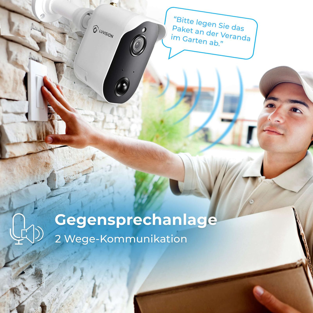 LUVISION Surveillance Camera with Microphone Speaker 1080p with Power Supply 24/7 Recording (for expansion)