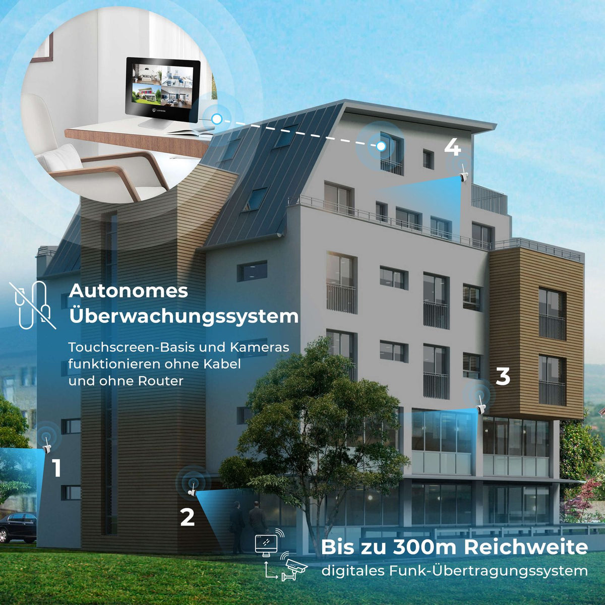 LUVISION Funk Video-Überwachungssystem Alarm 1080p Funk-Kamera mit Solarpanel PIR Mikrofon  (Versandrückläufer)
