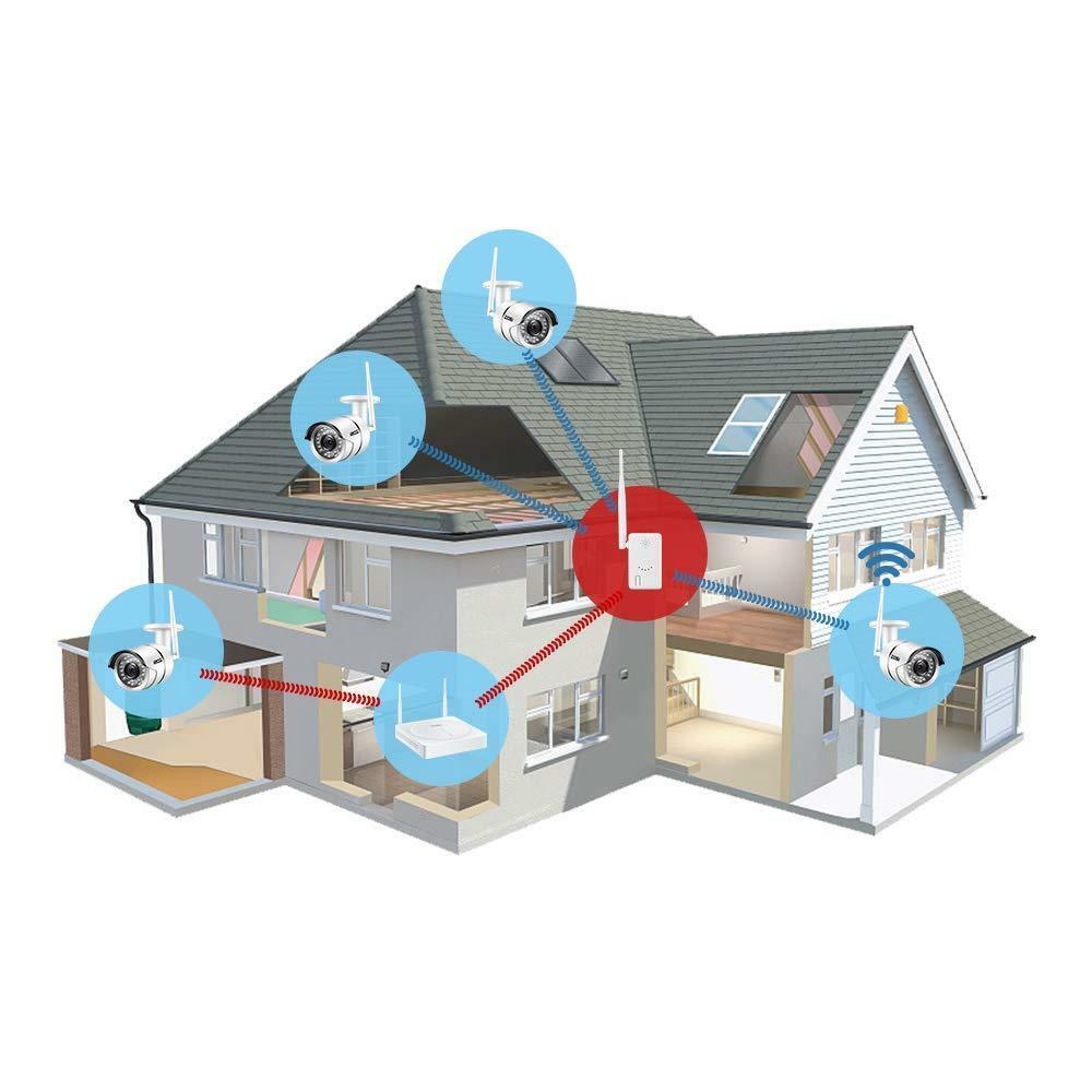 LUVISION IPC-Router WLAN-Signalsender Verstärker Repeater für WLAN Überwachungssystem